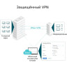 Mesh-системы TP-LINK Deco X60(3-pack)